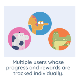 Multiple users whose progress and rewards are tracked individually.
