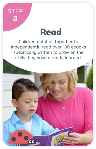 Step 3 - READ: Children put it all together to read storybooks and ebooks specifically written to draw on the skills they have already learned, all by themselves.
